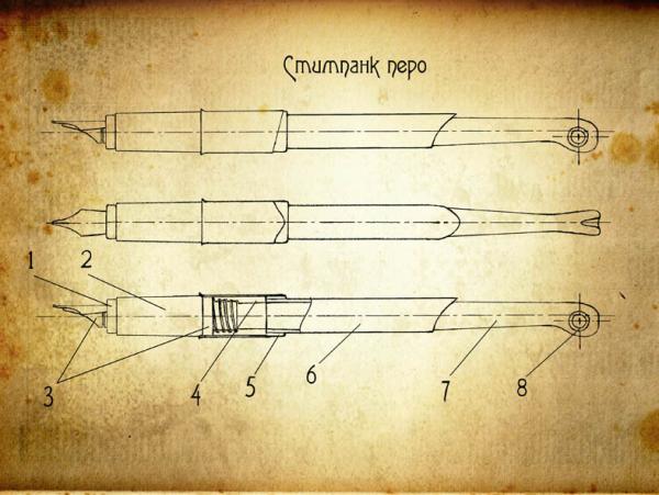 Стим перо чертёж